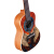 Alvarez GDU 26 CウクレSAINT